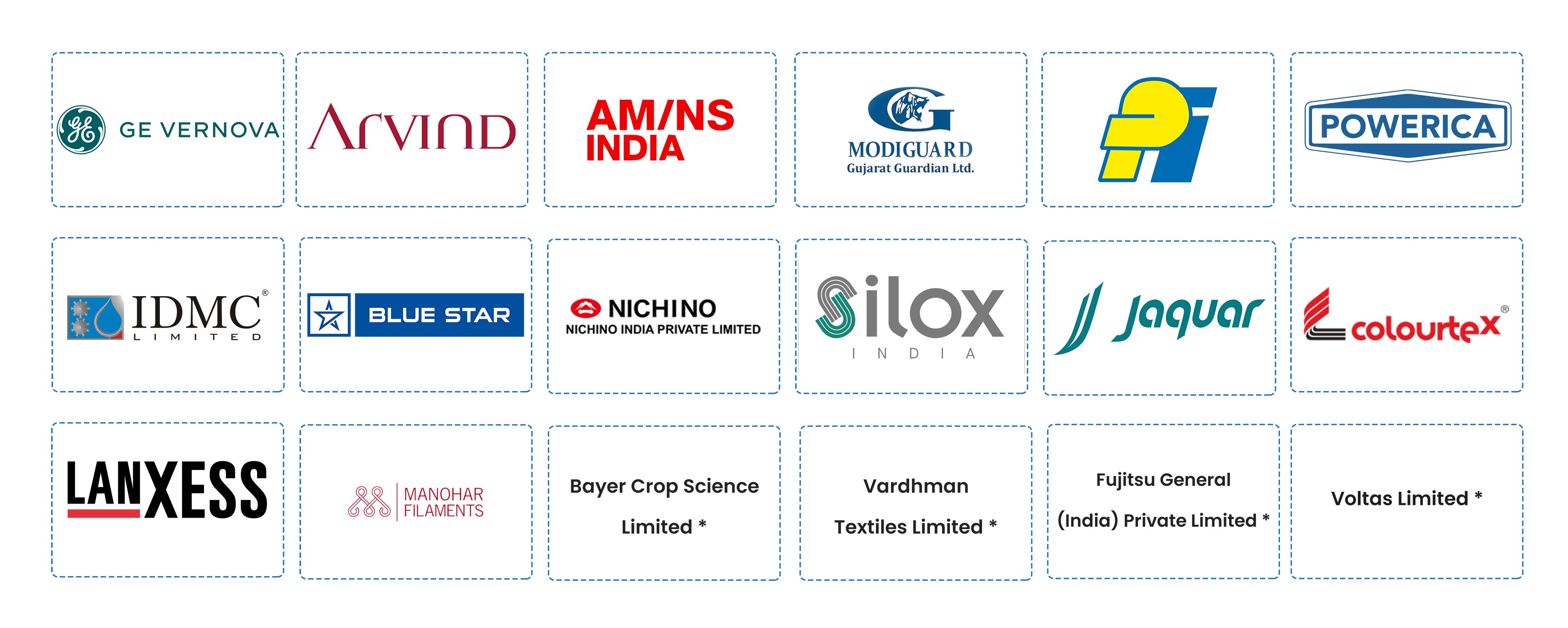 Our Esteemed Customers